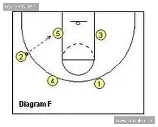 深圳网球队快攻战术解析：深度剖析网球竞技中的速度与技巧